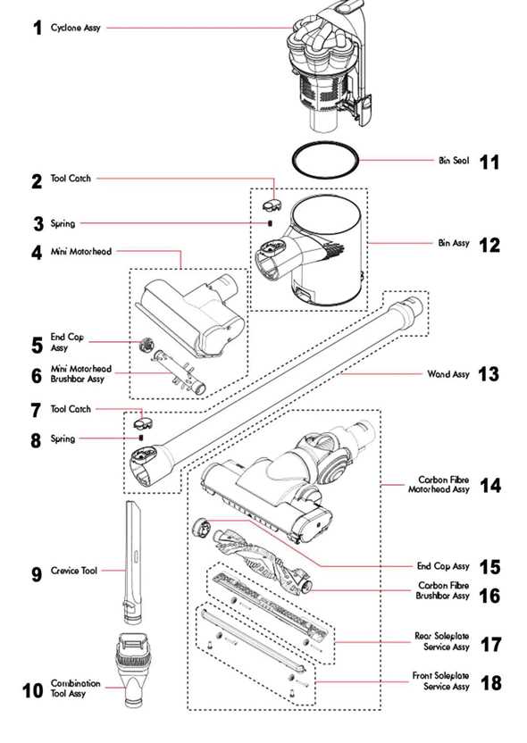 dyson dc24 parts diagram