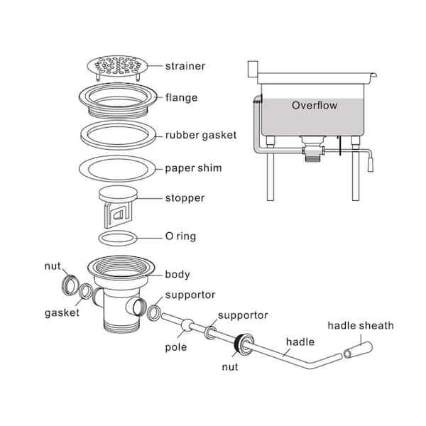 sink plumbing parts diagram