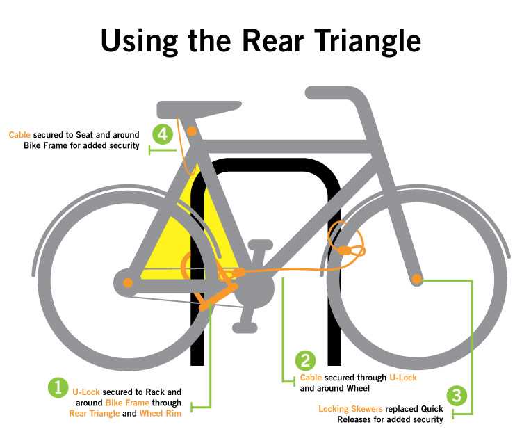 road bike parts diagram