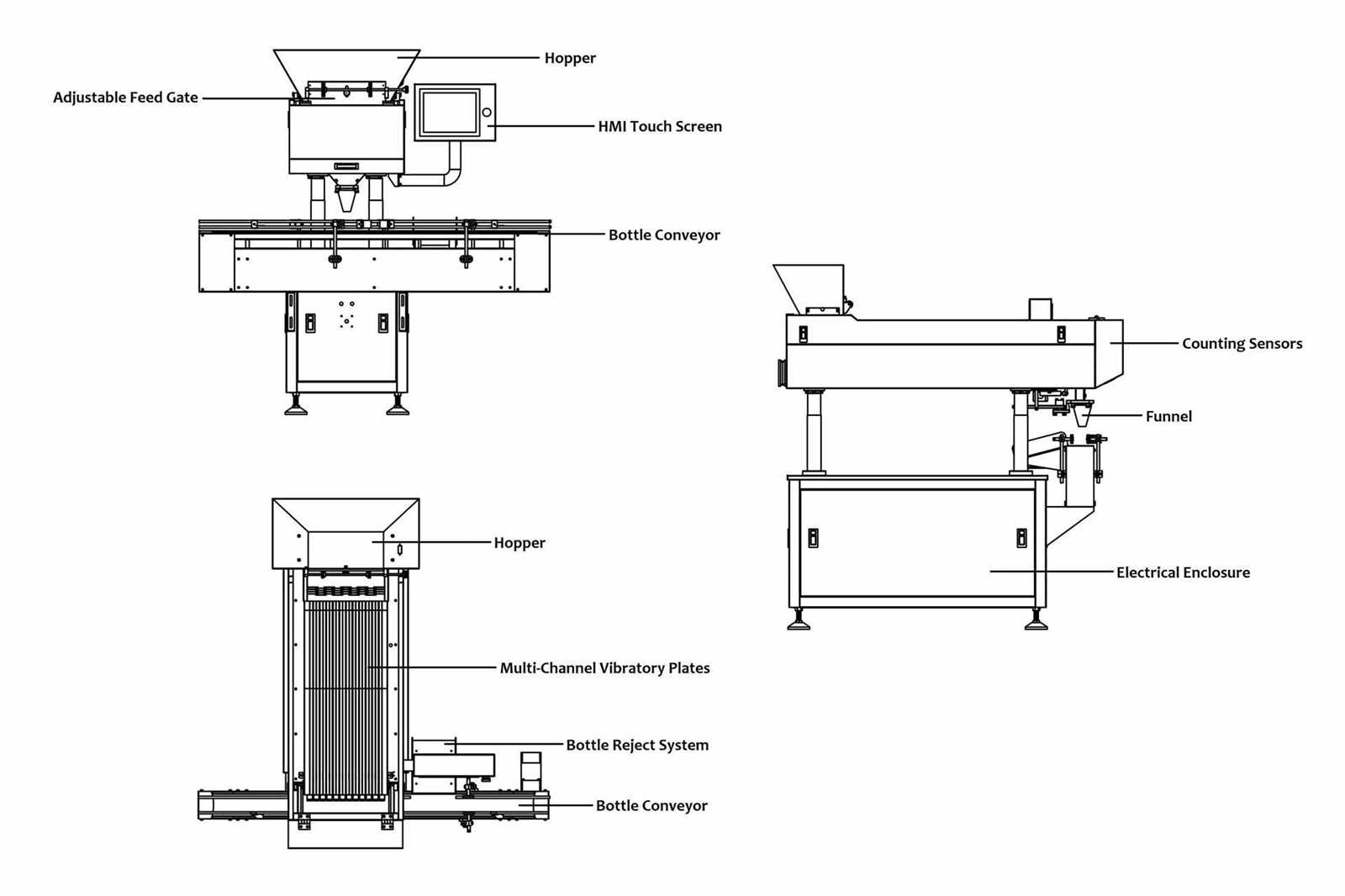 machine parts diagram