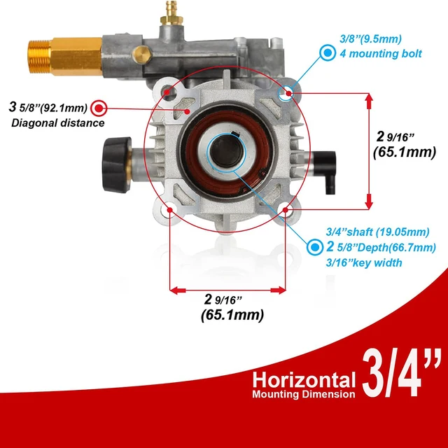 generac pressure washer pump parts diagram