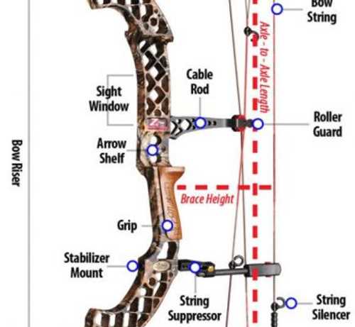 ravin crossbow parts diagram