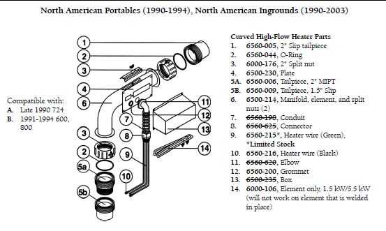 coleman spa parts diagram