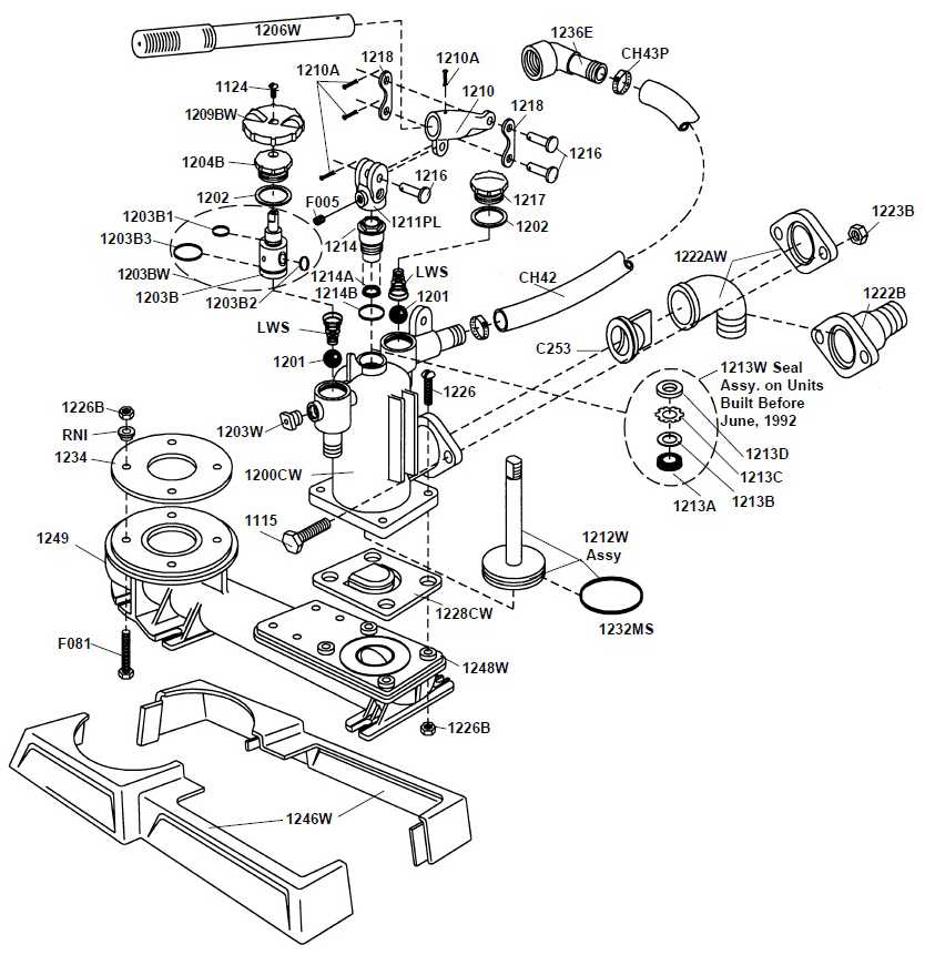 urinal parts diagram