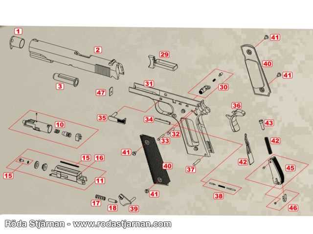 m1911 parts diagram