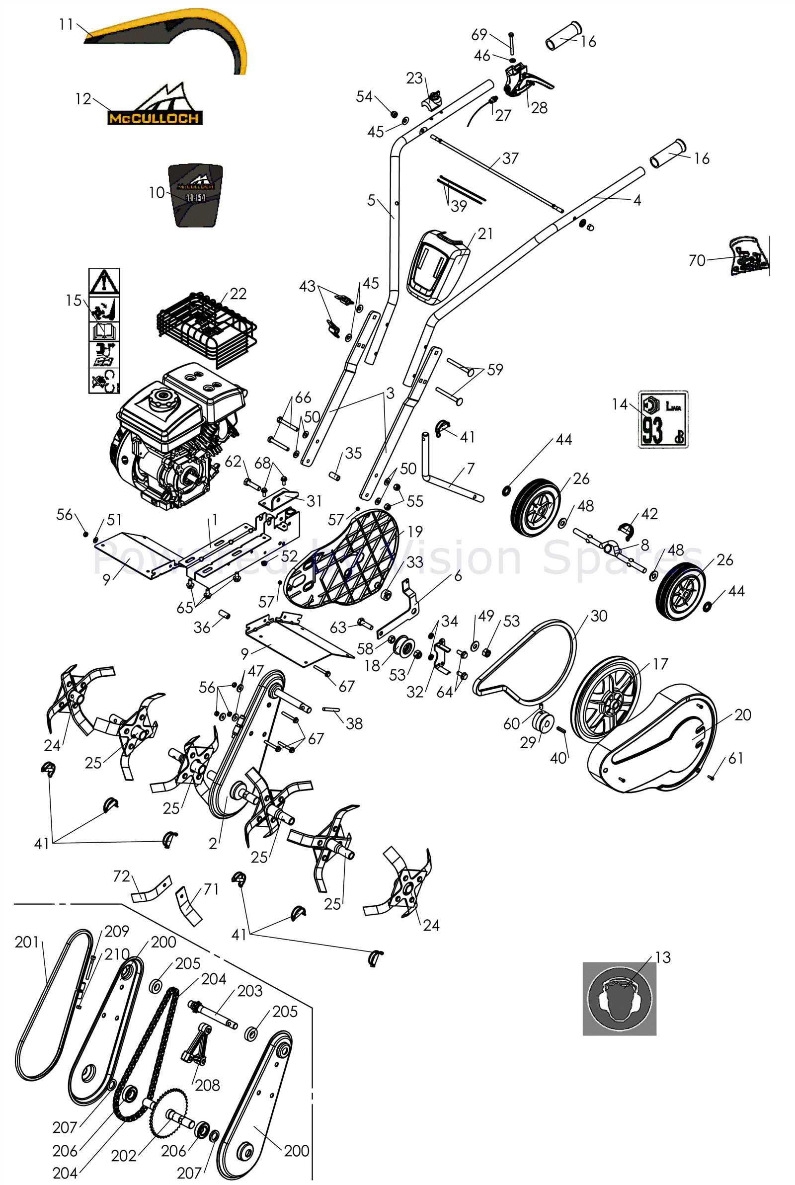 mcculloch lawn mower parts diagram