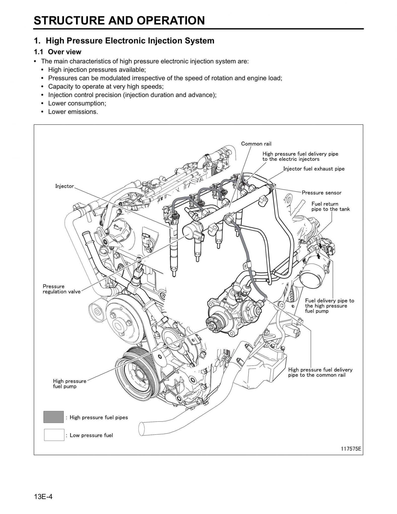 dodge ram parts diagram service manual