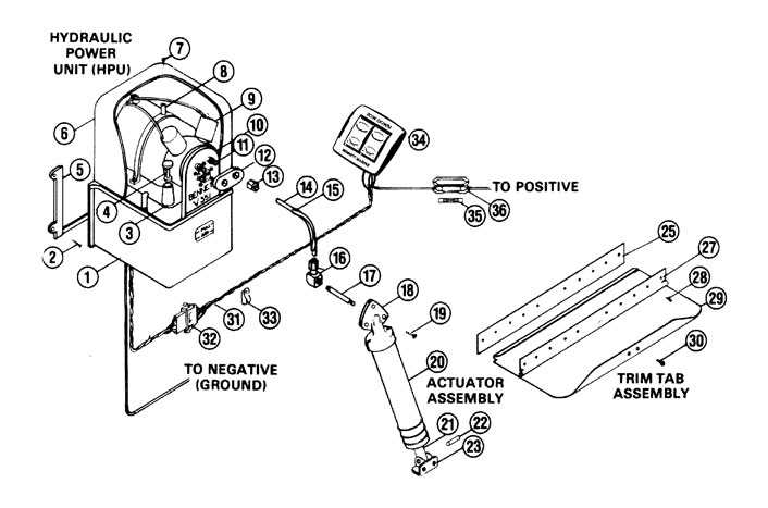 jrb powerlatch parts diagram