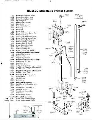 dillon 650 parts diagram