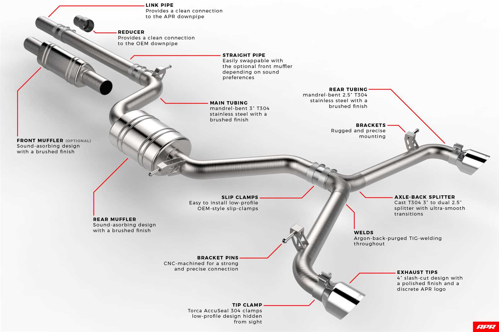 mk7 gti parts diagram