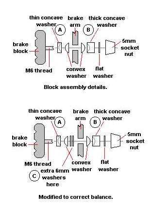 v brake parts diagram