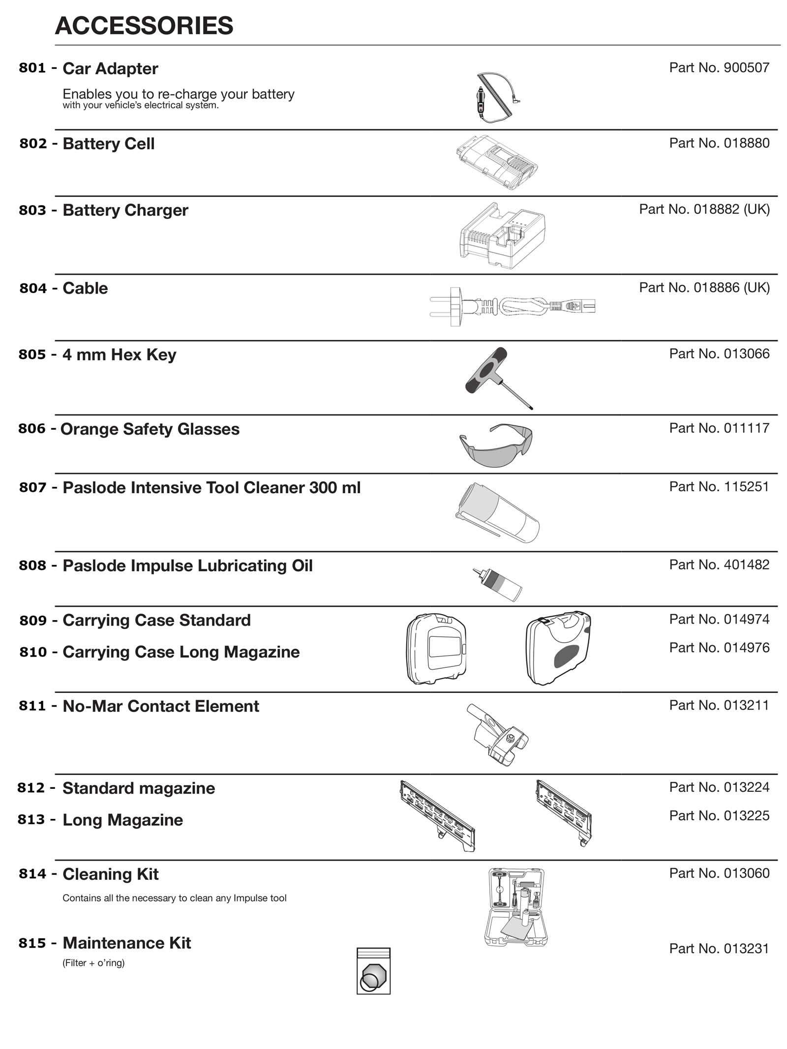 paslode imct parts diagram