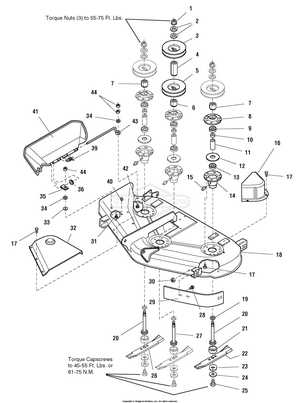 craftsman lawn mower deck parts diagram