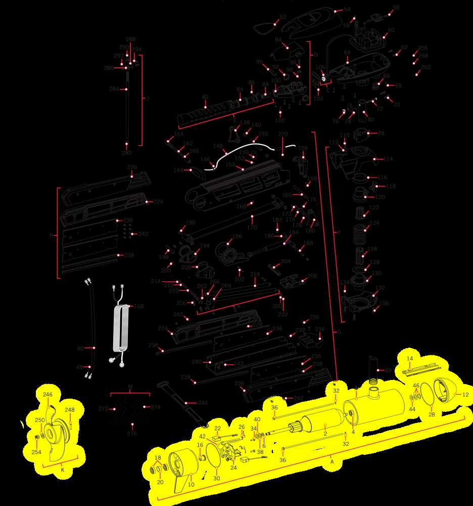 minn kota e drive parts diagram