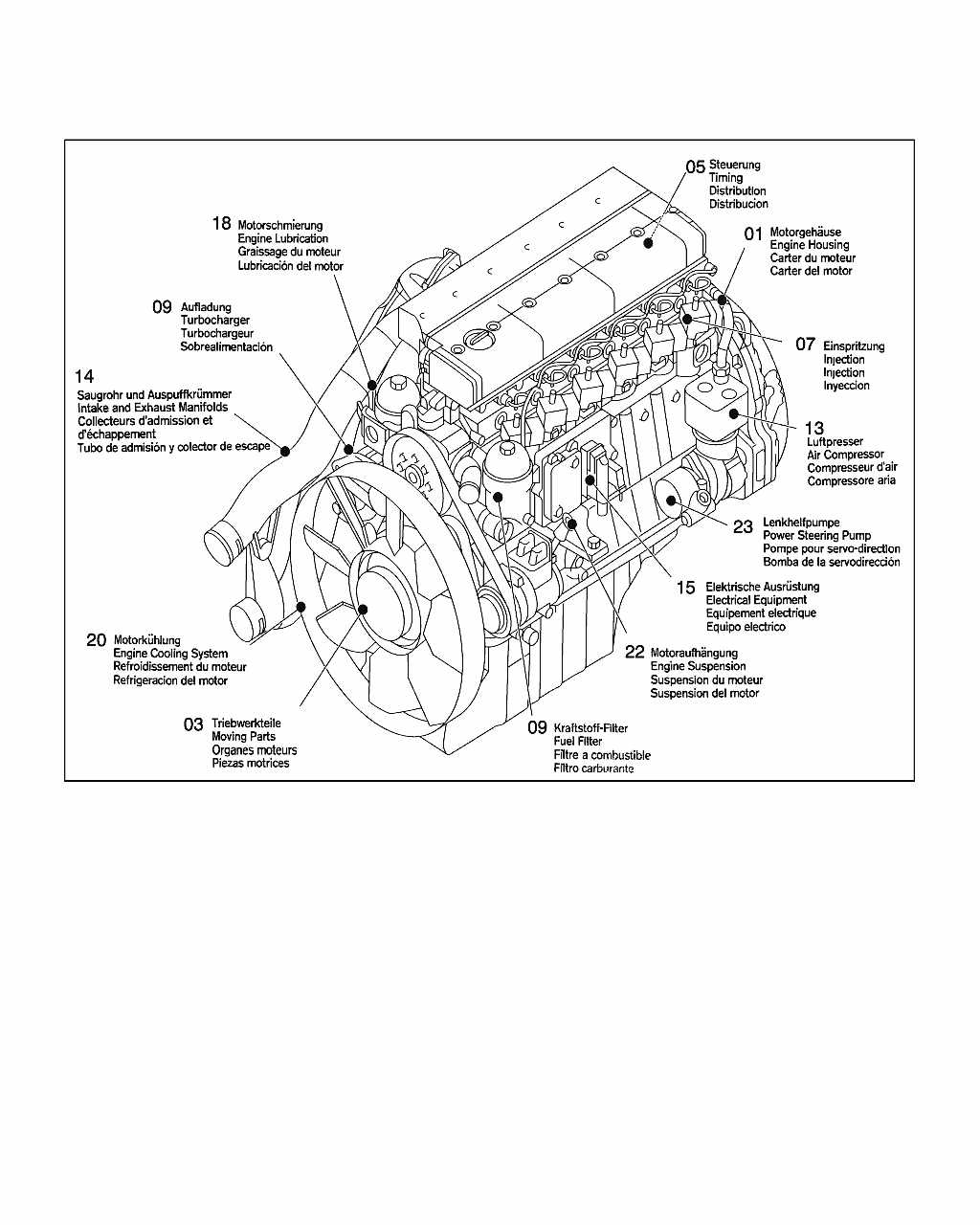 mercedes engine parts diagram