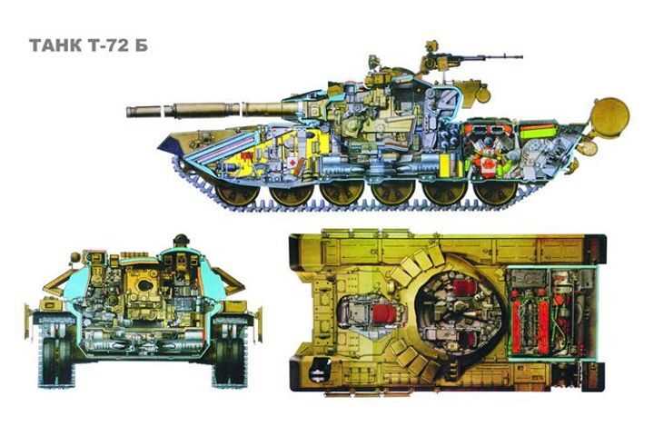 true t 72 parts diagram