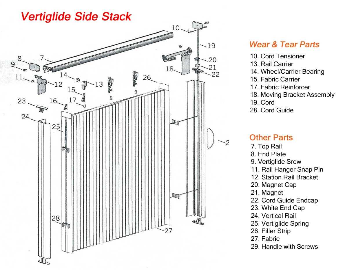 venetian blind parts diagram