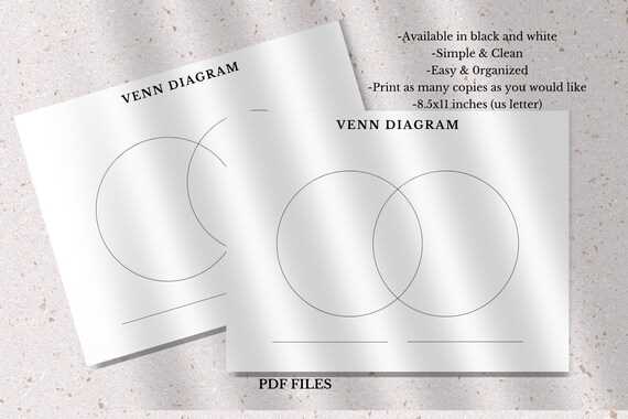 venn diagram trees and body parts