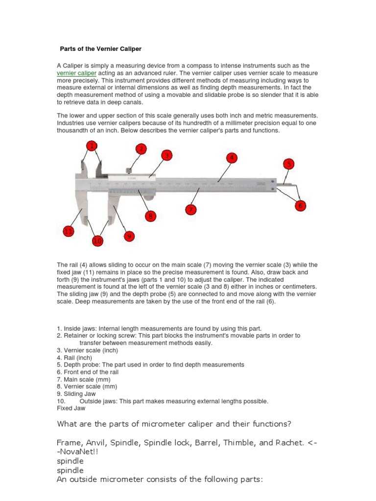 vernier caliper parts diagram