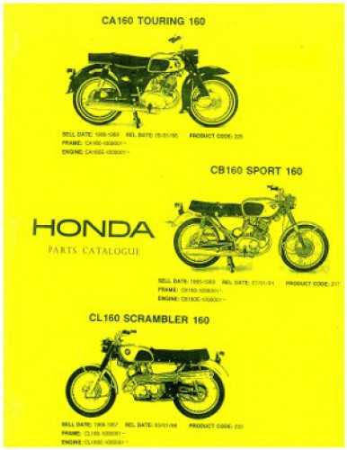 honda motorcycle parts diagram