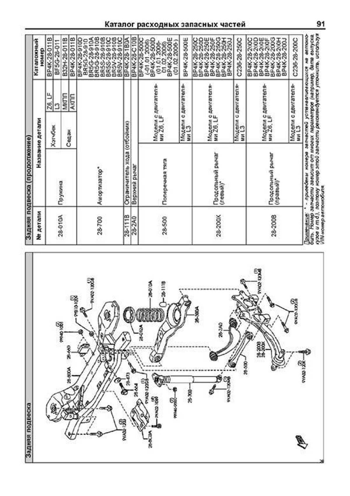 2006 mazda 3 parts diagram