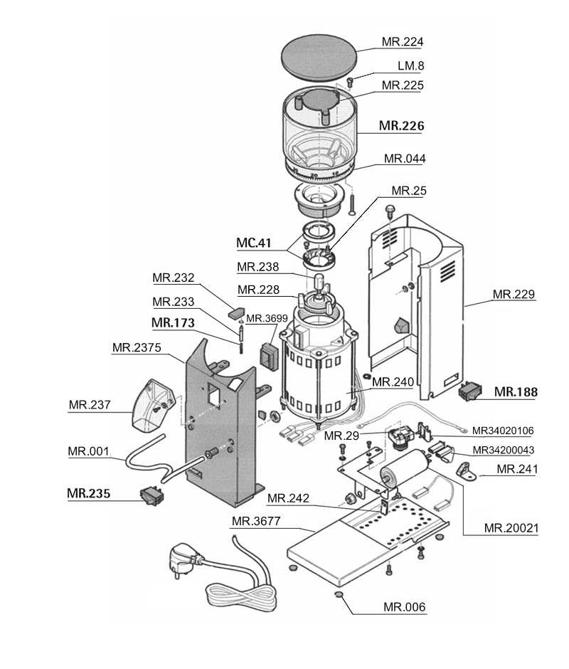 rancilio parts diagram