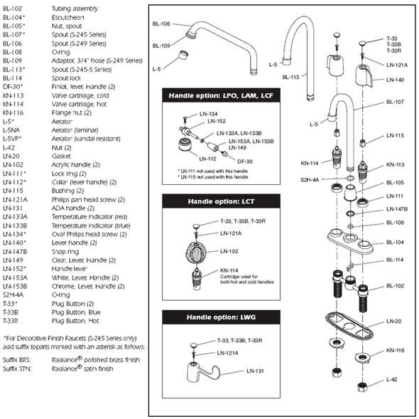 laundry faucet parts diagram