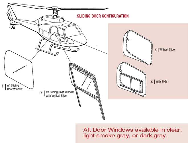 parts of a helicopter diagram