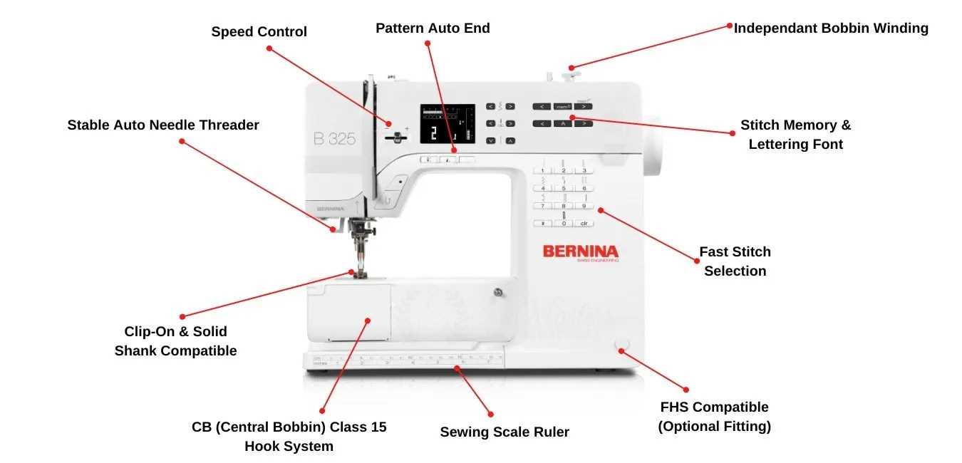 bernina 930 parts diagram