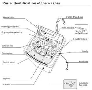 lg top load washing machine parts diagram