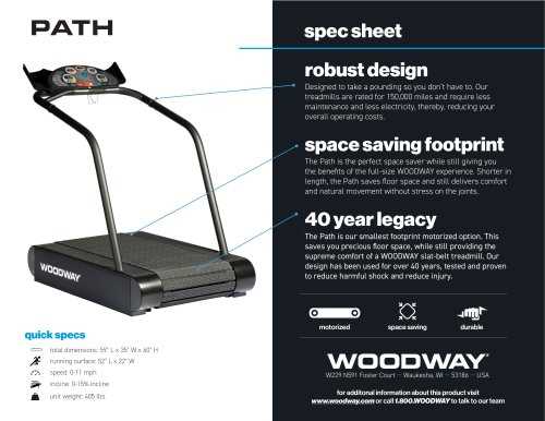 woodway 4front parts diagram