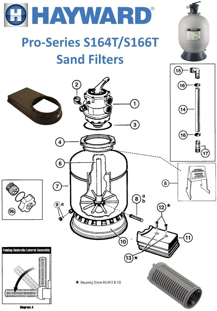 hayward pool sand filter parts diagram