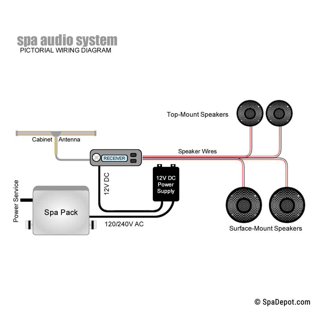 dynasty spa parts diagram