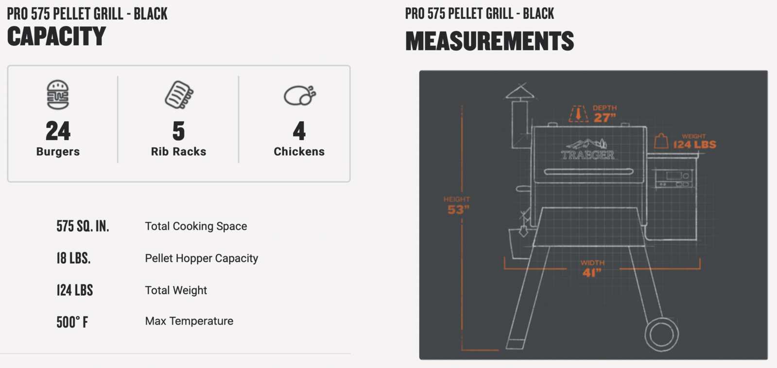 traeger pro 575 parts diagram