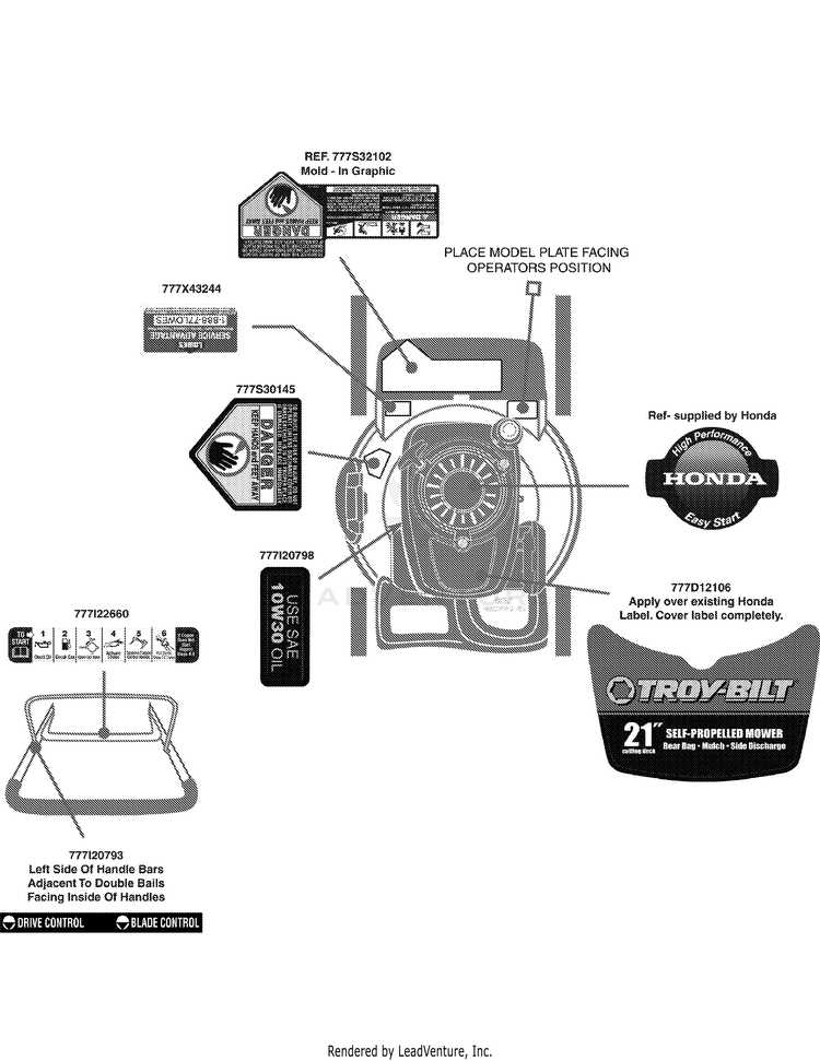 troy bilt parts diagram pdf