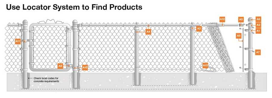 chain link parts diagram