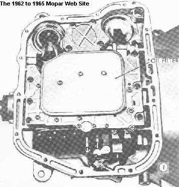 torqueflite 727 parts diagram