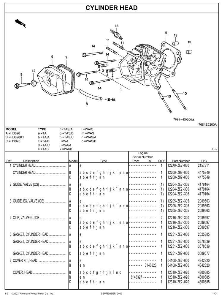 Honda HS928 Parts Diagram and Replacement Guide