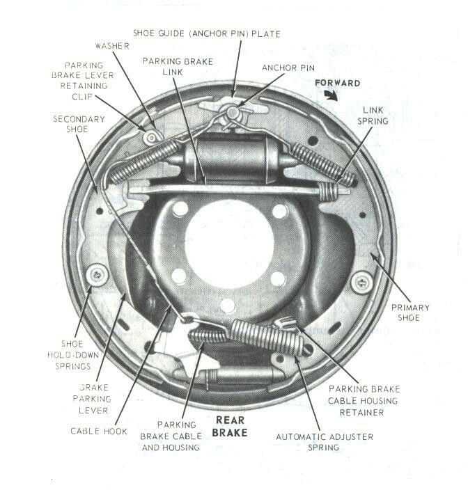 rear brake parts diagram