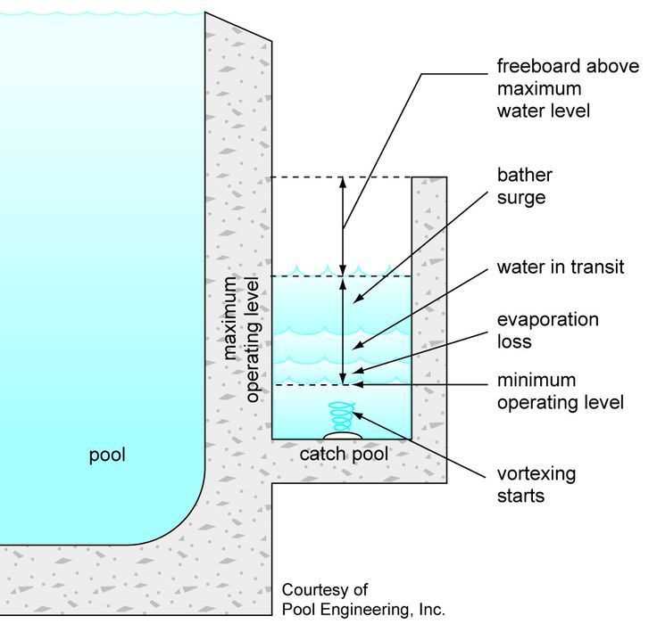 infinity spa parts diagram