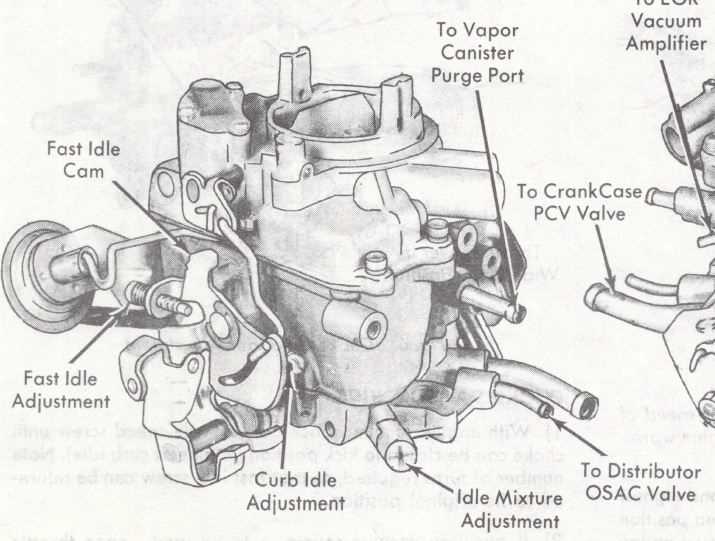 holley carb parts diagram