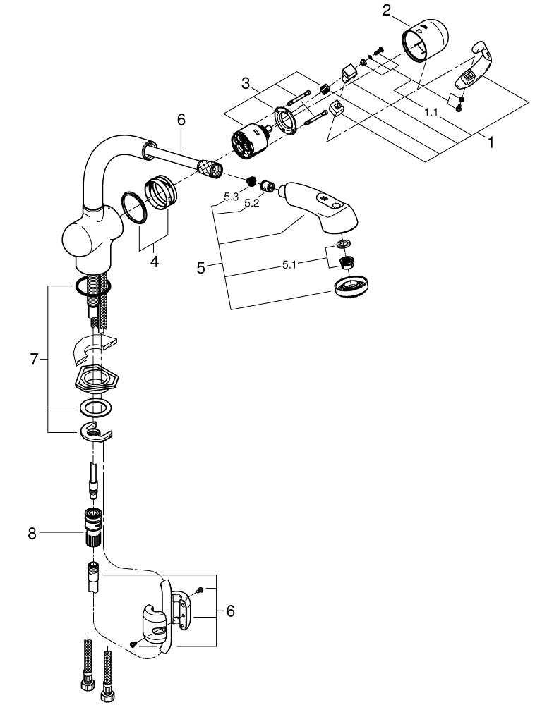 grohe ladylux kitchen faucet parts diagram