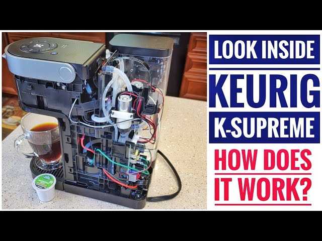 keurig k90 parts diagram