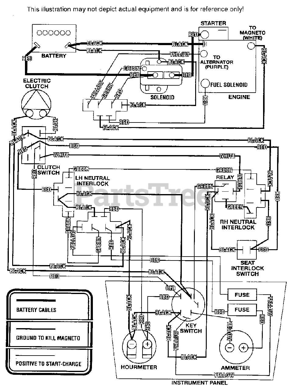 briggs and stratton vanguard parts diagram