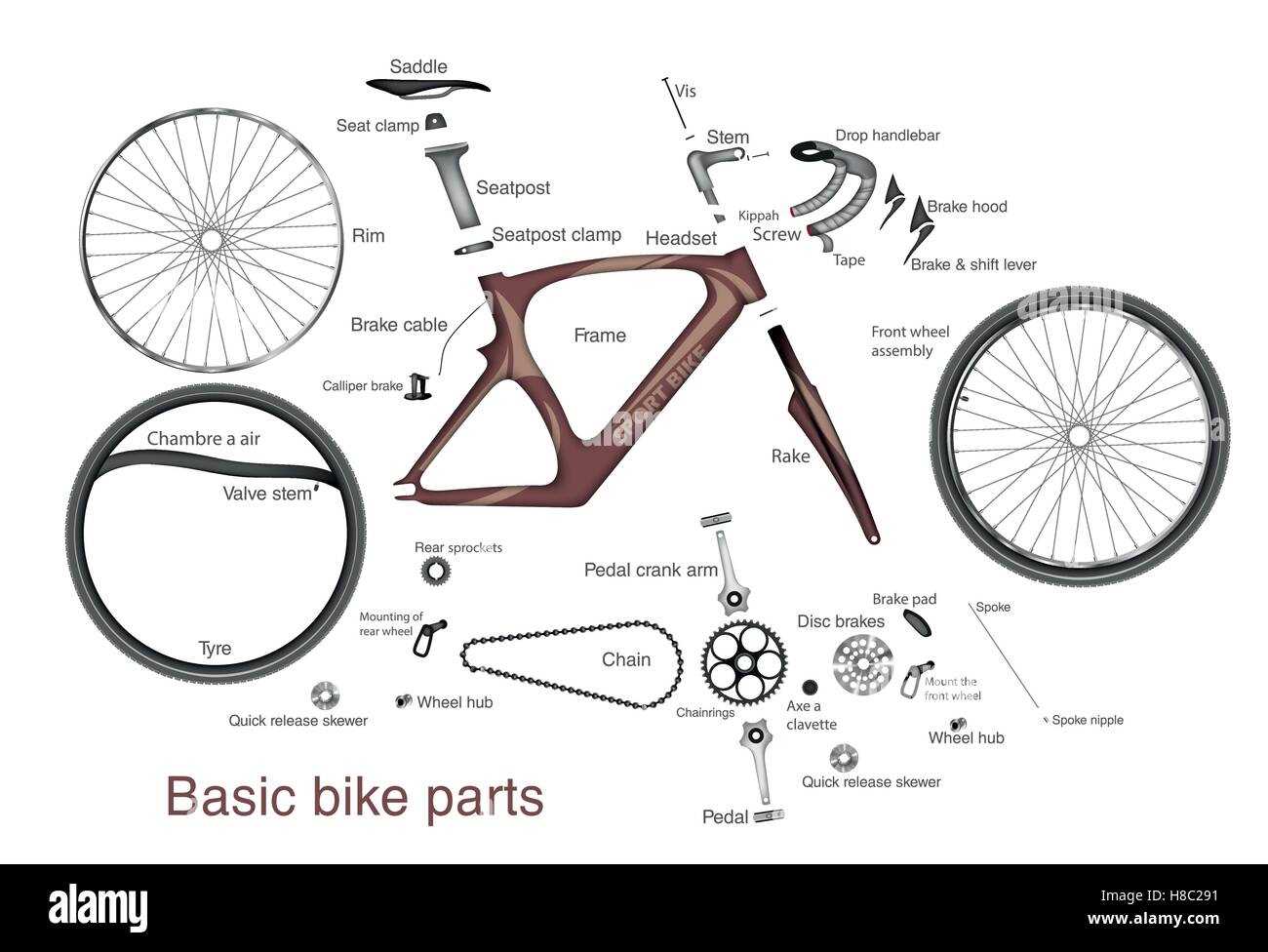 bmx parts diagram