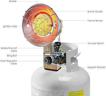 little buddy heater parts diagram