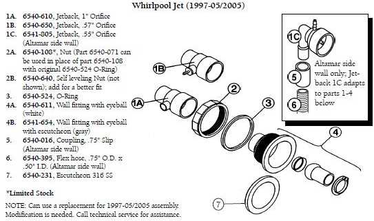 sundance spa parts diagram