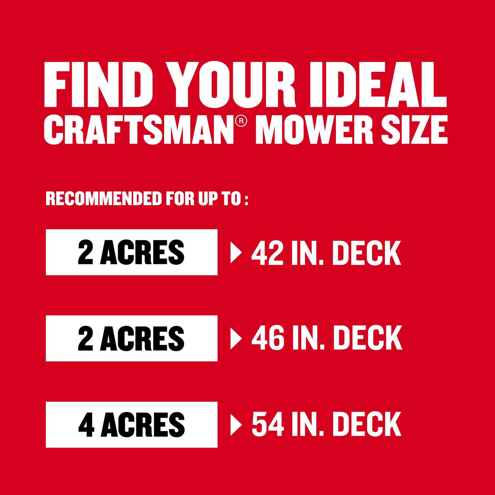 craftsman t3200 parts diagram