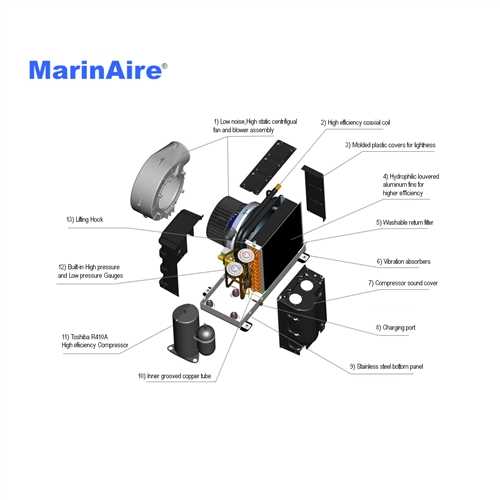 cruisair parts diagram