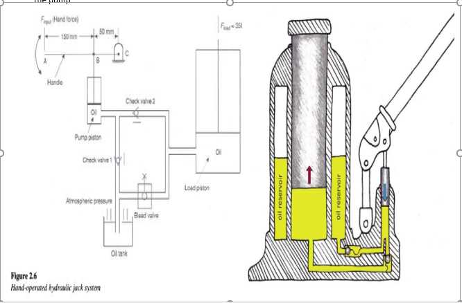 car jack parts diagram